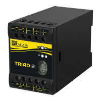 Preview: Enerdis TRIAD 2