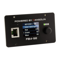 Preview: Pangolin FB4 SE