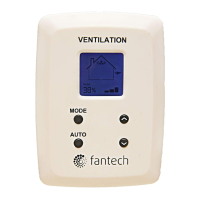 Preview: Fantech EDF 7