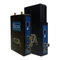 Preview: Boxx Atom