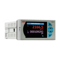 Preview: ABB ControlMaster CM15