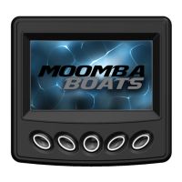 Preview: Moomba PV480