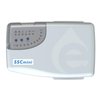 Preview: emaux SSC mini