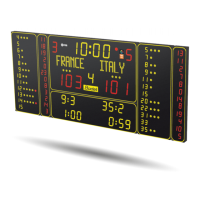 Preview: Bodet BT6000 Series