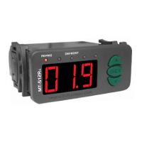 Preview: Full Gauge Controls MT-512Ri
