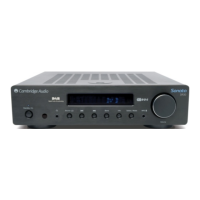 Preview: Cambridge Audio AR30 V2
