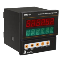Preview: EAPL EMS-03 V4.0