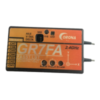 Preview: CORONA GR7FA
