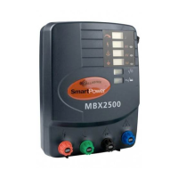 Preview: Gallagher SmartPower MBX2500