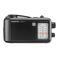 Preview: Sangean MMR-77
