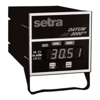 Preview: Setra Systems DATUM 2000