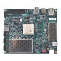 Preview: Xilinx ZCU104