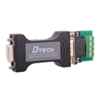 Preview: DTech DT-9003