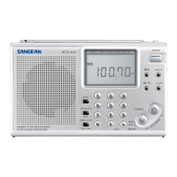 Preview: Sangean ATS-404