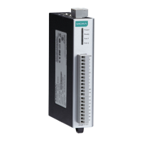 Preview: Moxa Technologies ioLogik E1211