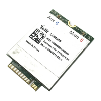 Preview: LN940A11 SERIES