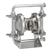 Preview: Blagdon Pump B25