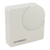 Preview: wirsbo CoSy 80466
