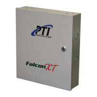 Preview: PTI security systems Falcon XT