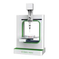 Preview: SE3D r3bEL mini