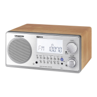 Preview: Sangean WR-2