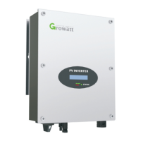 Preview: Growatt 750-S
