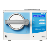 Preview: MELAG MELAtronic 15 EN+