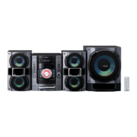 Preview: Sony MHC-RG595