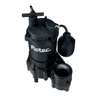 Preview: Flotec FPSE3200A