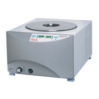Preview: Thermo Scientific ModulyoD