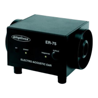Preview: AmpliVox ER75