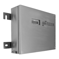 Preview: Flexim FLUXUS F704**-NN Series