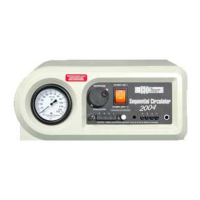 Preview: Bio Compression Systems SC-2004
