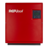 Preview: REFU REFUsol 08K