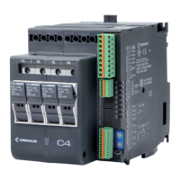 Preview: Chromalox C4
