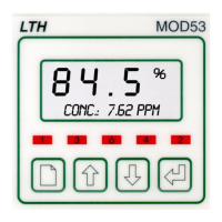 Preview: LTH MOD53