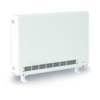 Preview: Gabarron Ecombi HHR Series