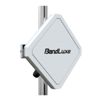 Preview: BandLuxe E600 Series