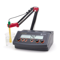 Preview: Hanna Instruments HI 2209