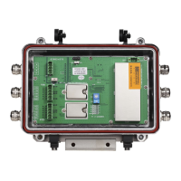 Preview: General Measure GM8802F-2