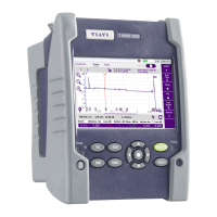 Preview: Viavi MTS 2000