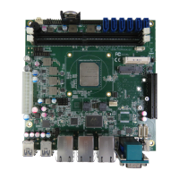 Preview: Quanmax MITX-DNV0 Series