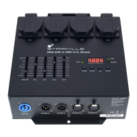 Preview: Stairville DDS-405 LC DMX 4 Ch. Dimmer