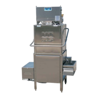 Preview: American Dish Service HT-25