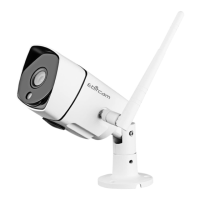 Preview: Ebitcam EB01 series