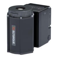 Preview: Eltorque QT Series