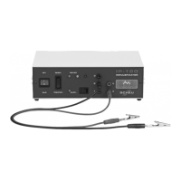 Preview: SCHEU IP-120
