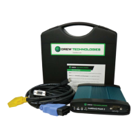 Preview: Drew Technologies CarDAQ-Plus 2