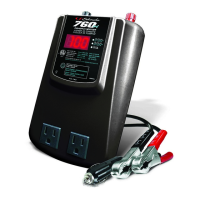 Preview: Schumacher PID-760