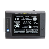 Preview: Davies Craig LCD EWP/FAN DIGITAL